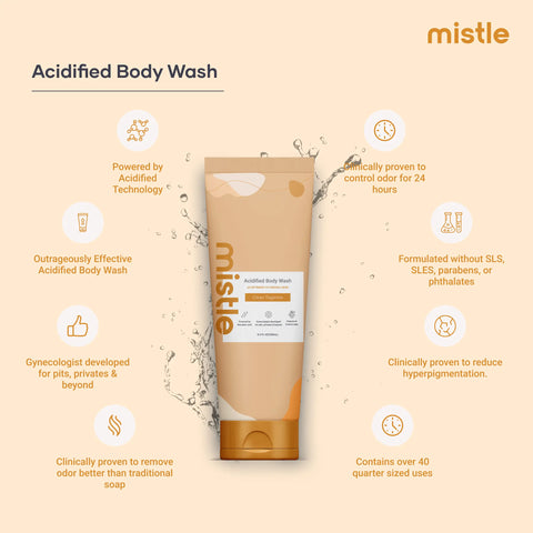 Clean Tangerine Acidified Body Wash