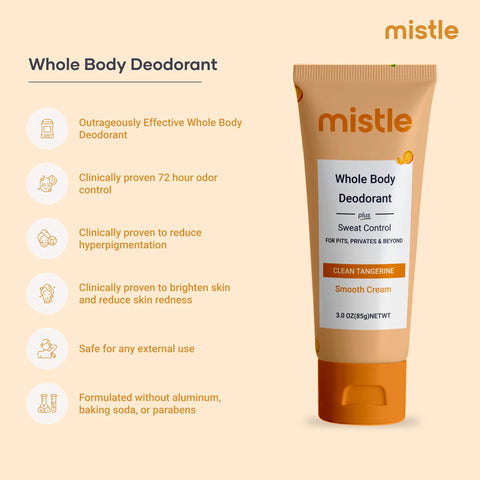 Clean Tangerine Cream Tube Deodorant+ Sweat Control