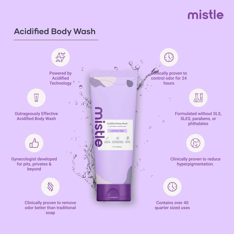 Lavender Sage Acidified Body Wash