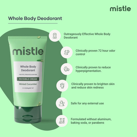 Minted Cucumber Cream Tube Deodorant