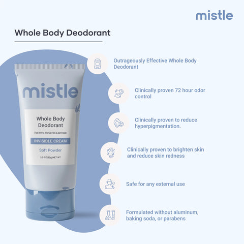 Soft Powder Cream Tube Deodorant