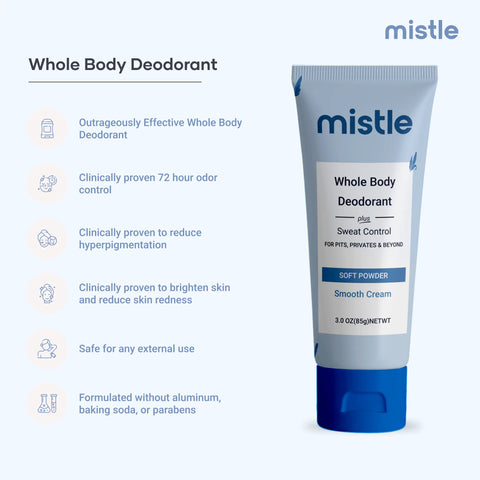 Soft Powder Cream Tube Deodorant+ Sweat Control