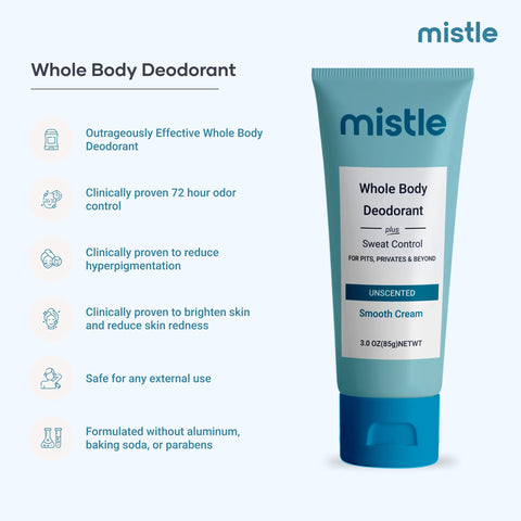 Unscented Cream Tube Deodorant+ Sweat Control